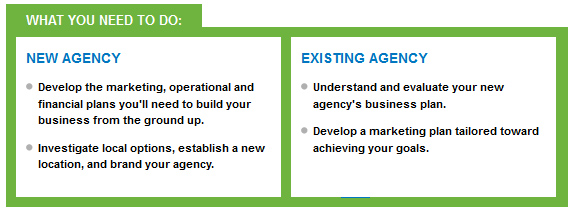 Allstate2 Allstate Choice