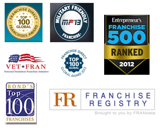 5DayKitchens3 5DayKitchens Survey